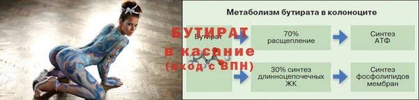 прущий лед Балахна